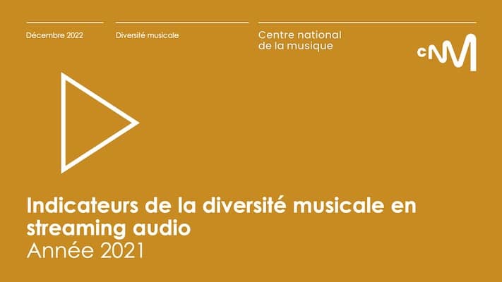, Indicateurs de la diversité musicale en streaming audio